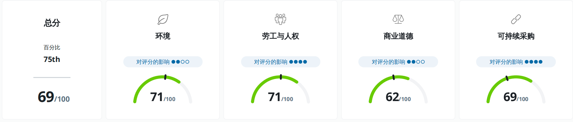 分.png